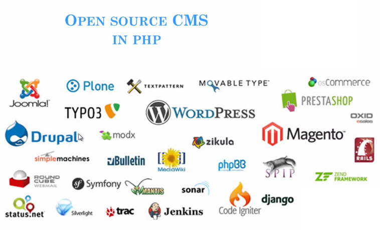 open-source-cms-in-php